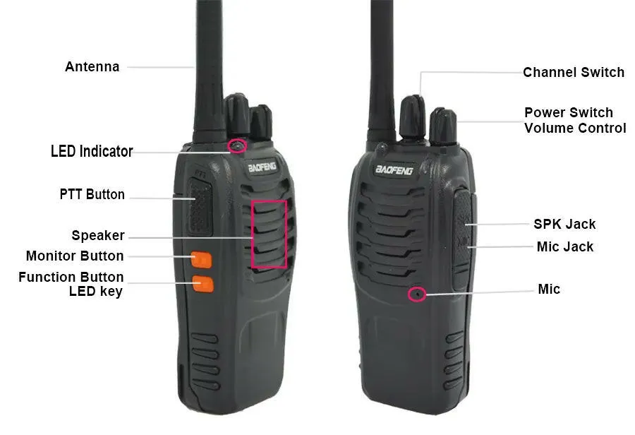 2023 Original 5/12W 2/4PCS Baofeng BF-888S Walkie Talkie UHF 400-470MHz BF 888S Cheap Two Way ham Radios Transceiver USB Plug