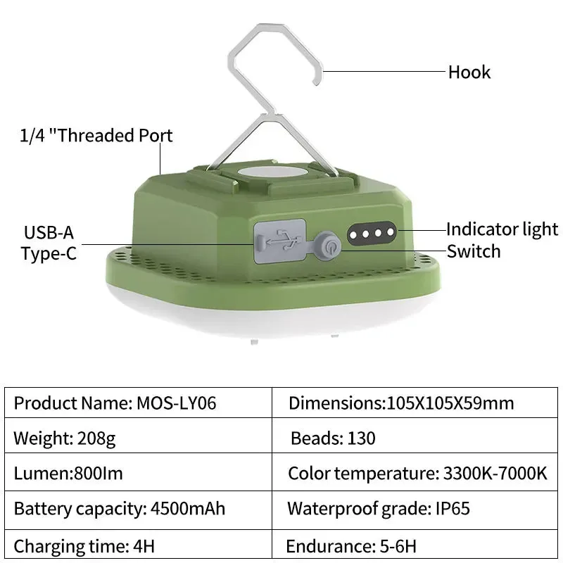 MOSLIGHTING 9000mAh Camping Lantern Strong Portable Flashlights USB Fast Rechargeable Outdoor Super bright Hanging Tent Lighting