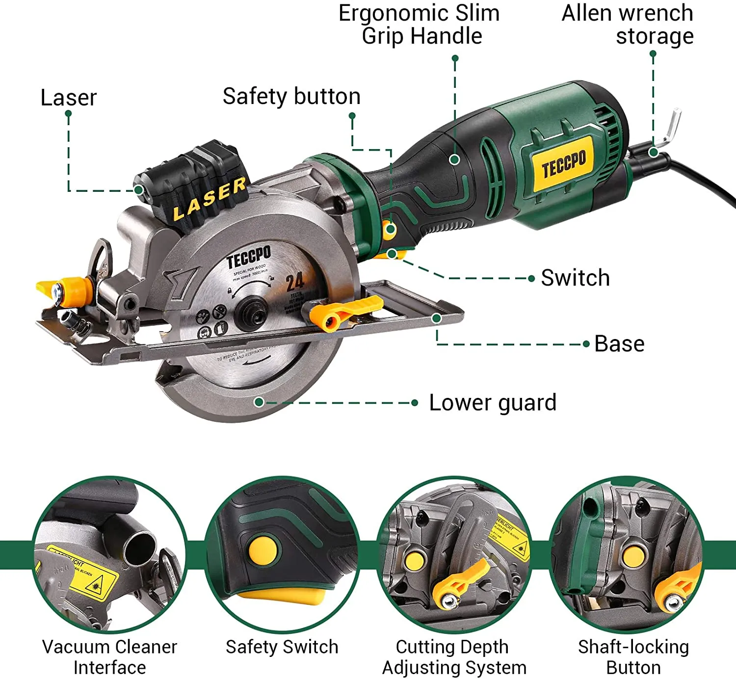 TECCPO Mini Circular Saw, 5.8A Circular Saw with Laser Guide, Fine Copper Motor, Max Cutting Depth 1-11/16'' (90°), 1-1/8" (45°), 3 Blades for Wood, Soft Metal, Tile Cuts - TPMS115A